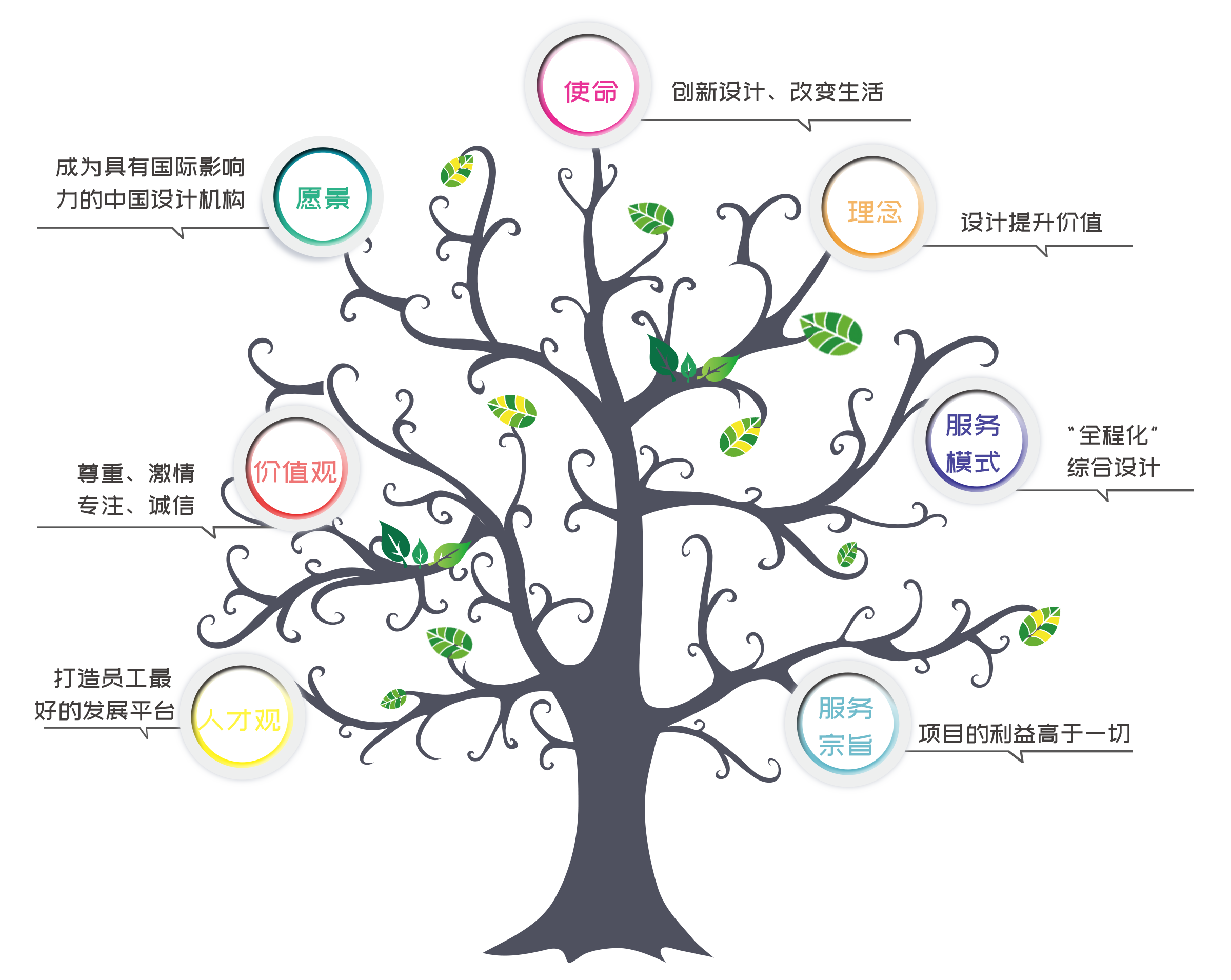 云顶集团(中国区)官方网站